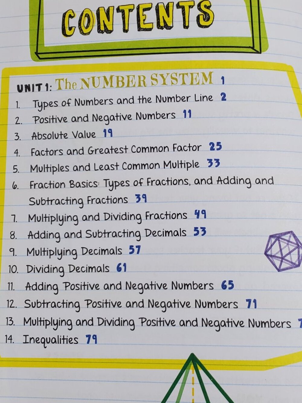 Title: Everything You Need to Ace Math in One Big Fat Notebook - Picture 4 of 8
